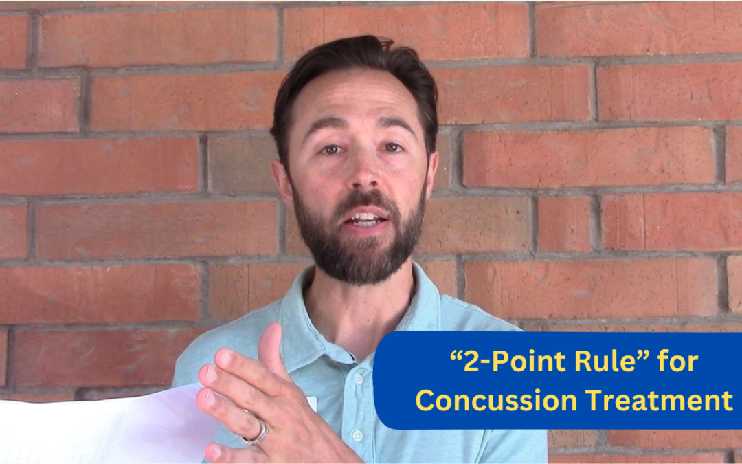 The “2-Point Rule” for Concussion Symptoms